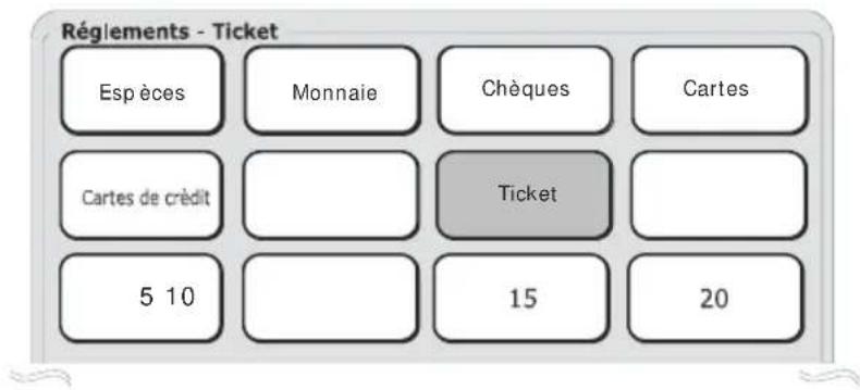 OLIVETTI Nettun@7000int’l 4Restaurant - TICKET RESTAURANT - 2