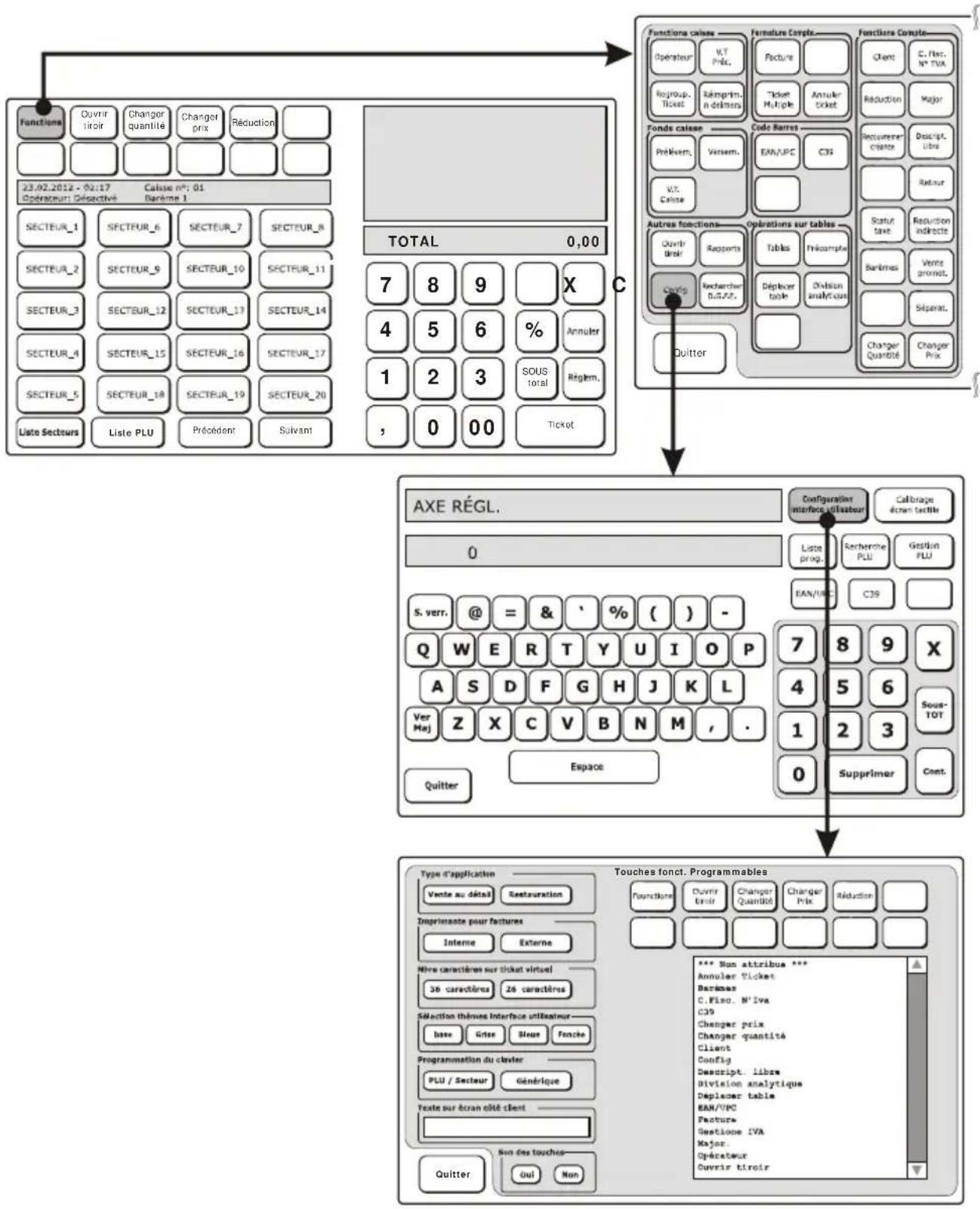 OLIVETTI Nettun@7000int’l 4Restaurant - PERSONNALISATION DE LA CAISSE ENREGISTREUSE - 1