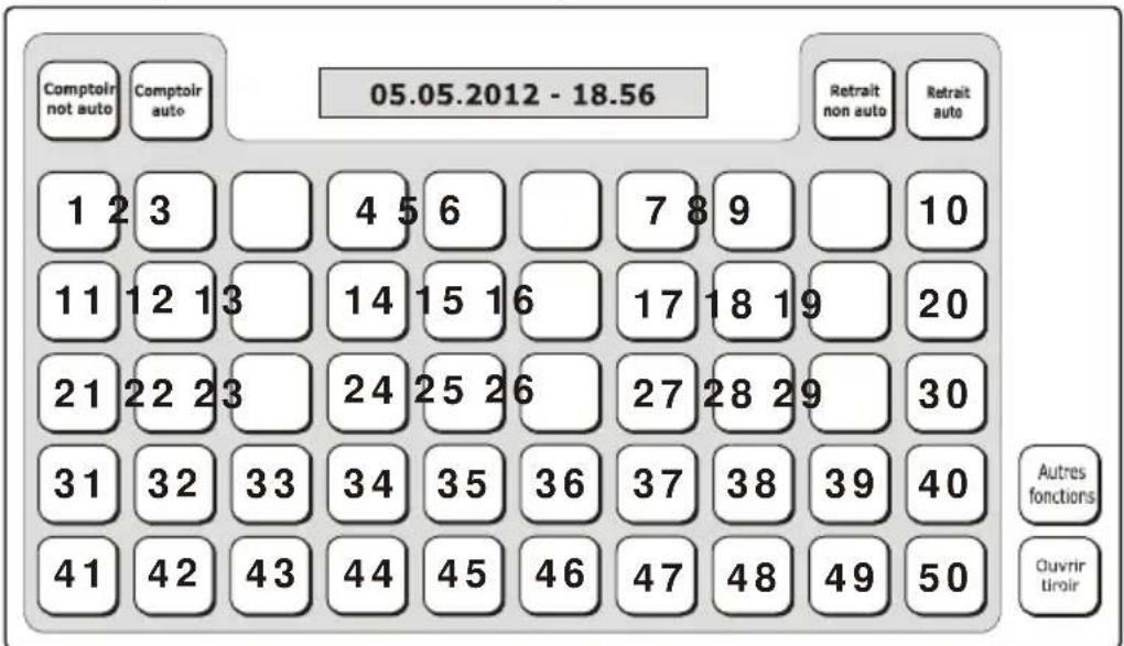 OLIVETTI Nettun@7000int’l 4Restaurant - TYPE D'APPLICATION - 2