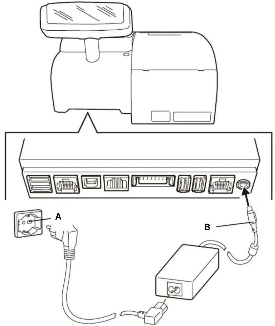 OLIVETTI Nettun@7000int’l 4Restaurant - BRANCHER LA CAISSE ENREGISTREUSE A UNE PRISE MURALE - 1