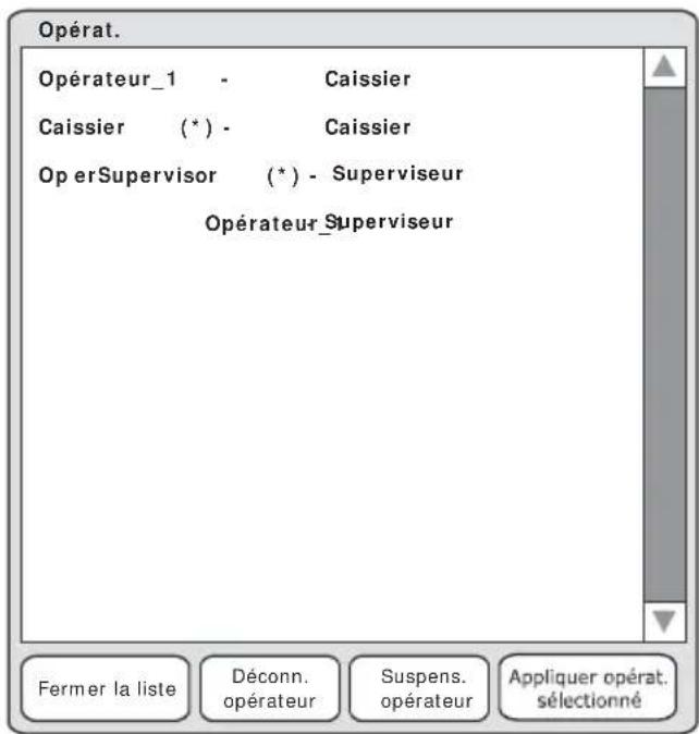 OLIVETTI Nettun@7000int’l 4Restaurant - SELECTION DES OPERATURS - 1