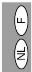 OLIVETTI Copia 9912B - Correct bewaren - 9