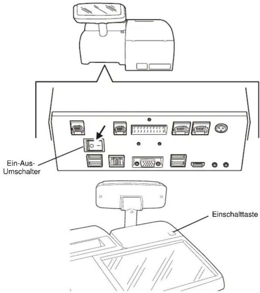 OLIVETTI Nettun@ 7000open - EINSCHALTEN DER REGISTRIERKASSE - 1