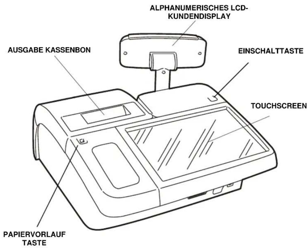 OLIVETTI Nettun@ 7000open - HAUPTKOMPONENTEN - 1