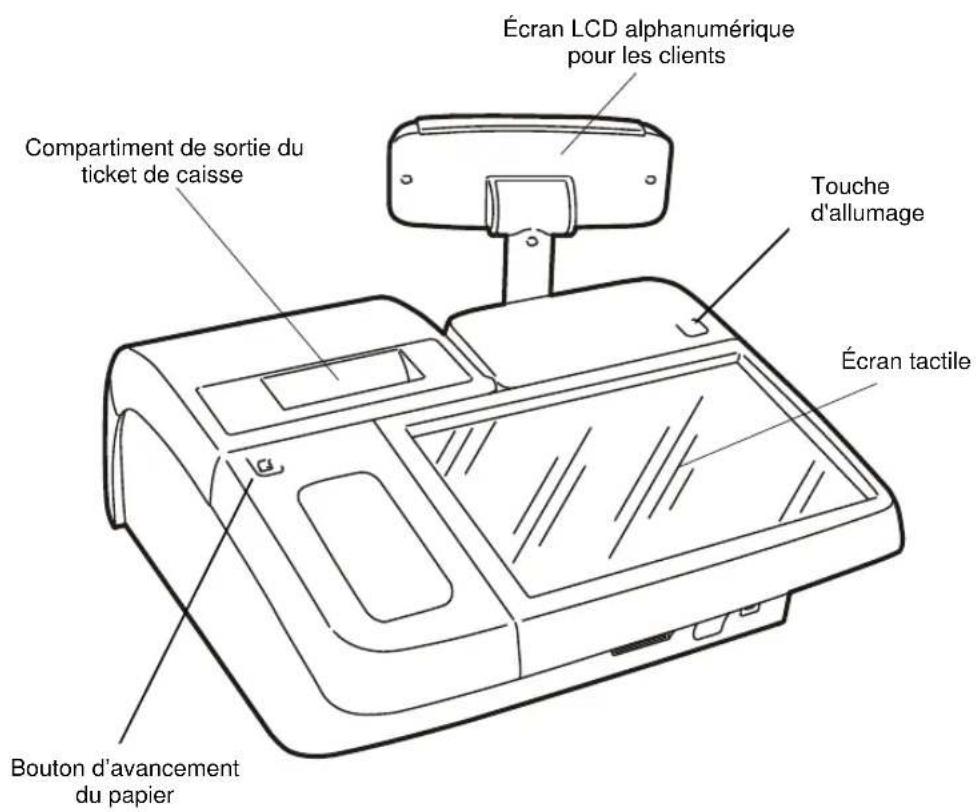 OLIVETTI Nettun@ 7000open - COMPOSANTS PRINCIPAUX - 1
