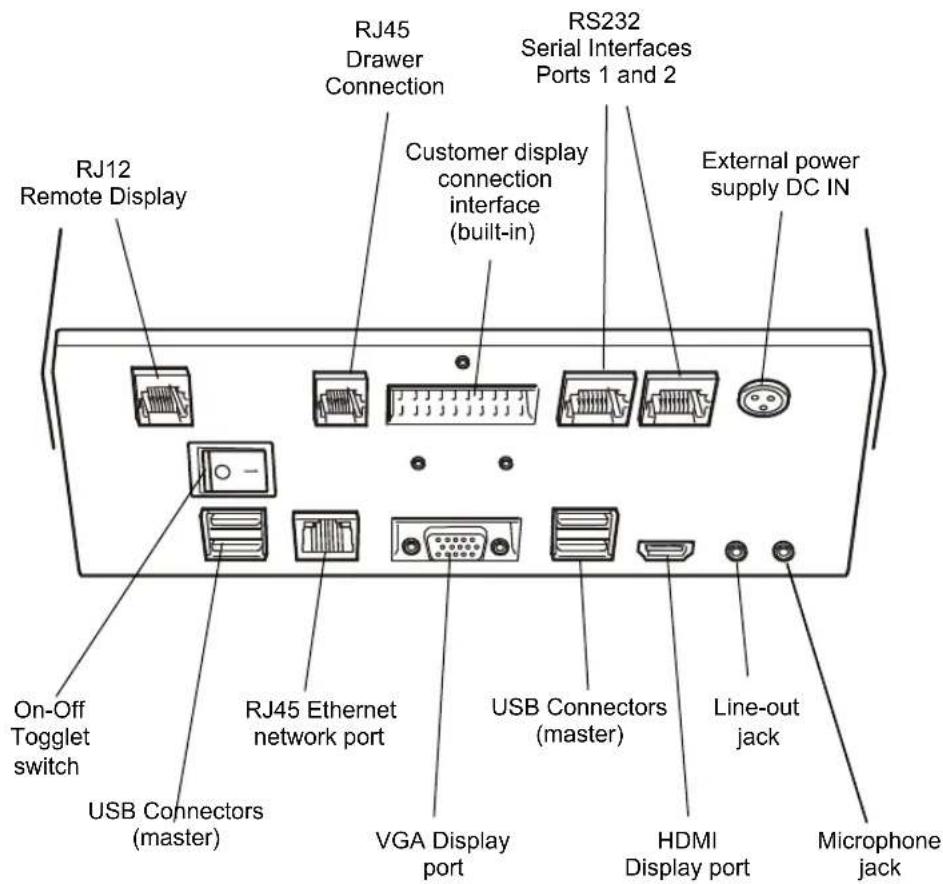 OLIVETTI Nettun@ 7000open - MAIN COMPONENTS - 2
