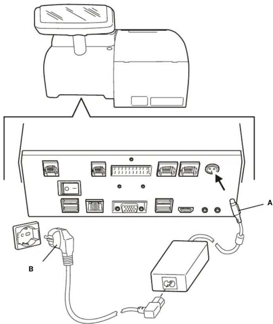OLIVETTI Nettun@ 7000open - ANSCHLUSS DER REGISTRIERKASSE AN DIE STROMVERSORGUNG - 1
