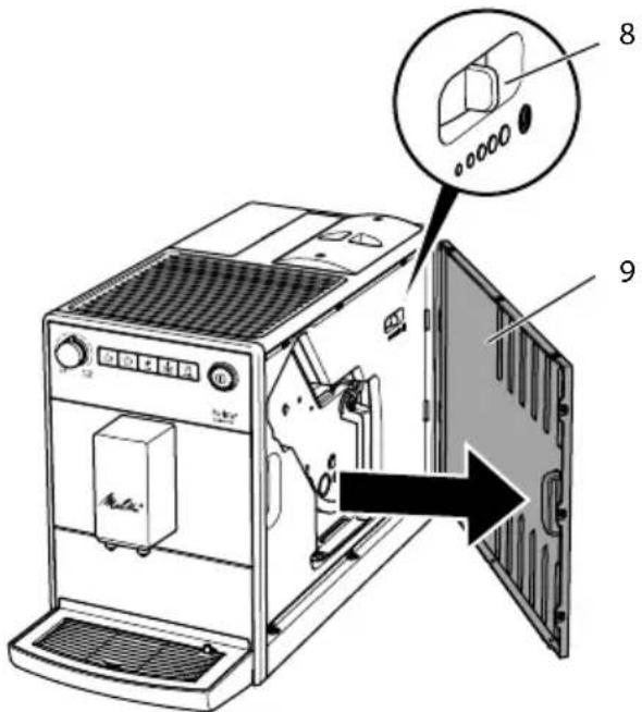 MELITTA Purista F23014 - Sehr fein gemahlenes Kaffeepulver kann die Brühgruppe verstopfen. - 1