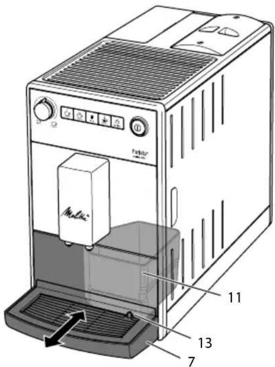 MELITTA Purista F23014 - Tropfschale und Kaffeesatzbehälter entleeren - 2