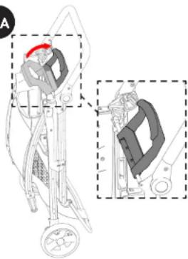 CHICCO KeyFit Caddy - Comment ouvrir la chariot - 1