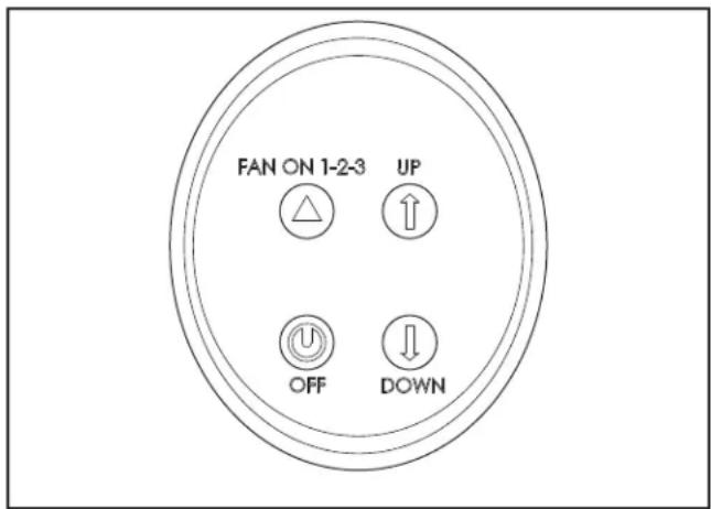 DOMETIC FanTastic Vent 3350 - Utilisation des commandes murales - 1