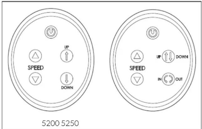DOMETIC FanTastic Vent 3350 - Uso de los controles montados en la pared - 1