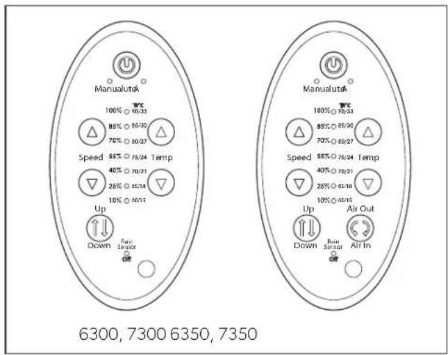 DOMETIC FanTastic Vent 3350 - Using the Premium Remote and Wall Controls - 1