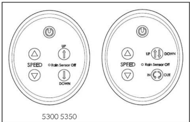 DOMETIC FanTastic Vent 3350 - Uso de los controles montados en la pared - 1