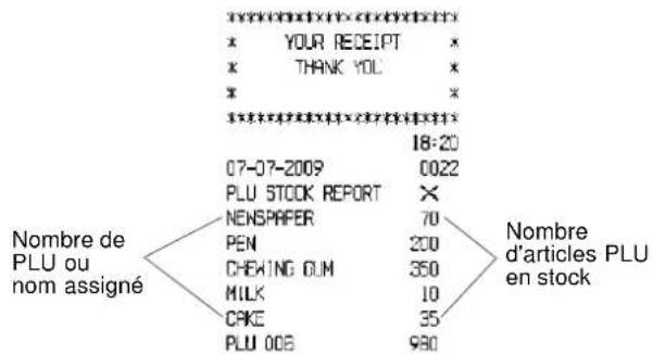 OLIVETTI ECR 7700LD Eco - Compte rendu de stock PLU - 1