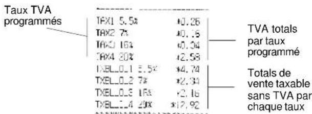 OLIVETTI ECR 7700LD Eco - Ticket avec le total des ventes taxables sans la TVA pour chaque taux (MT H - T) - condition de la machine 40 - 1