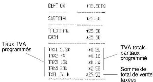 OLIVETTI ECR 7700LD Eco - Ticket avec la somme du total des ventes taxées (TOT. MT. TTC) - condition de la machine 39 - 1