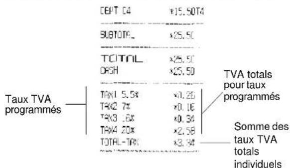 OLIVETTI ECR 7700LD Eco - Programmation de la caisse enregistreuse pour imprimer les Informations sur la TVA demandées - 1