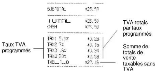 OLIVETTI ECR 7700LD Eco - Ticket avec somme des totaux de vente taxables sans TVA (TVA TOT EXCL) - condition de la machine 41 - 1