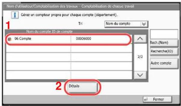 OLIVETTI dCopia 4500MF plus - Vérifier le nombre de pages. - 1