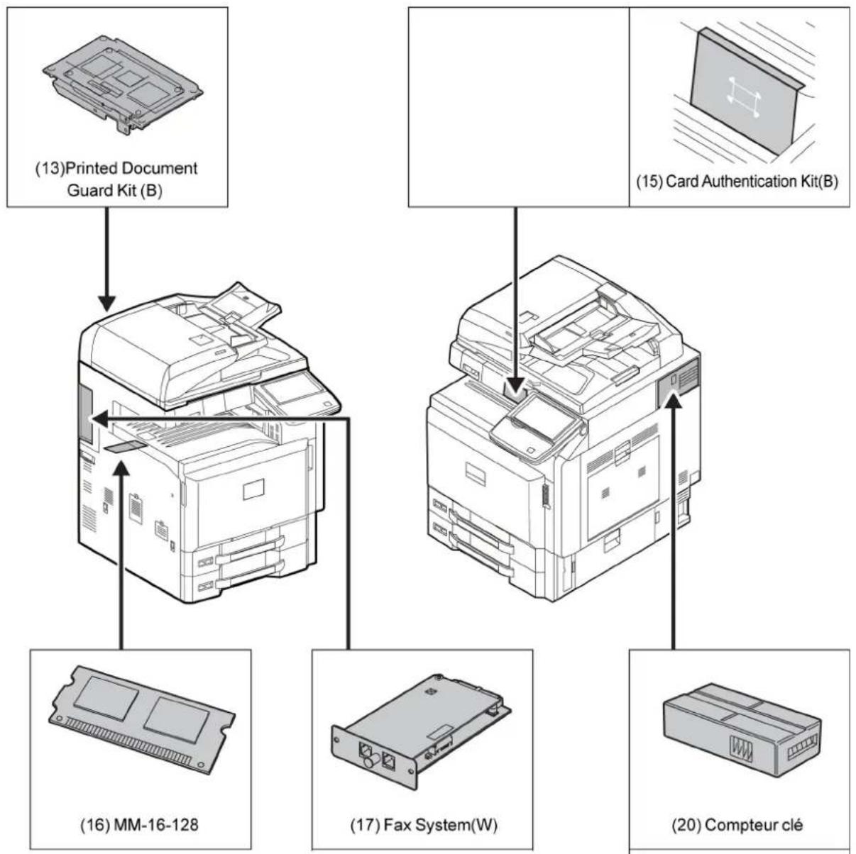OLIVETTI dCopia 4500MF plus - Présentation des équipements en option - 2