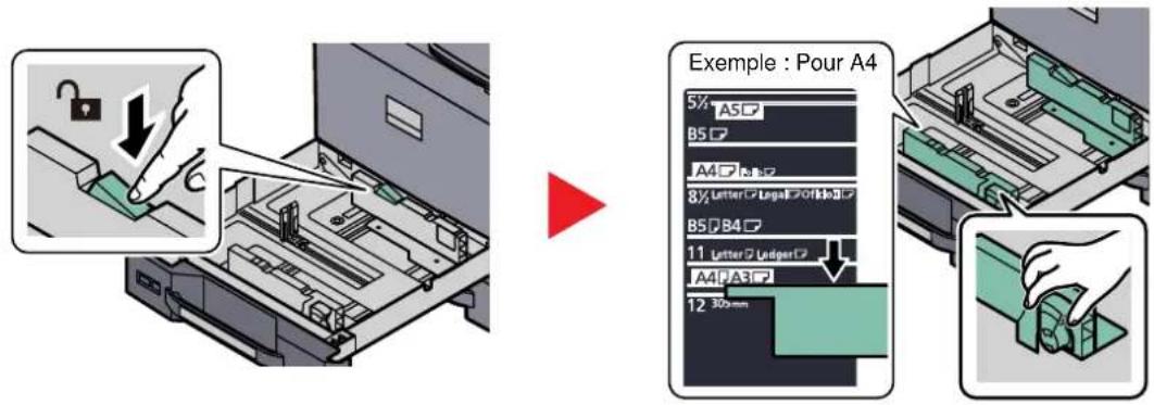 OLIVETTI dCopia 4500MF plus - Régler le format du magasin. - 2