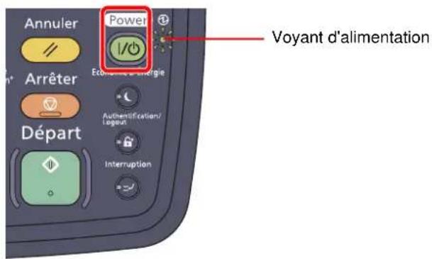 OLIVETTI dCopia 4500MF plus - Mise sous tension - 1