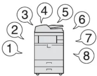 OLIVETTI dCopia 4500MF plus - Acceder aux fonctions courantes d'un simple geste (Programme) - 1