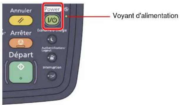 OLIVETTI dCopia 4500MF plus - Mise hors tension - 1