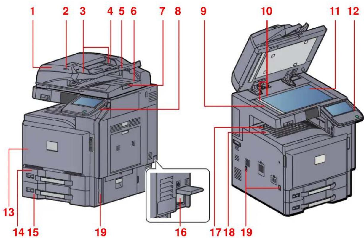 OLIVETTI dCopia 4500MF plus - Exterieur de la machine - 1