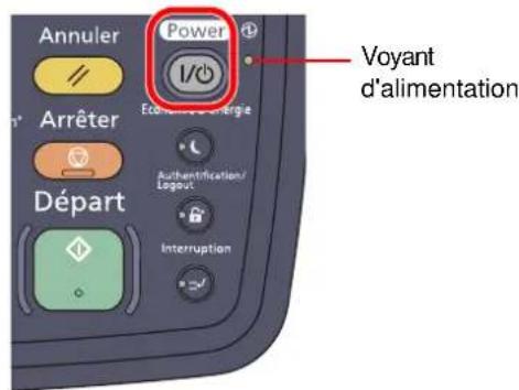 OLIVETTI dCopia 4500MF plus - Veille - 1