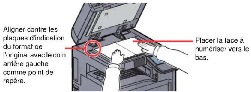 OLIVETTI dCopia 4500MF plus - Mise en place des originaux sur la glace d'exposition - 1