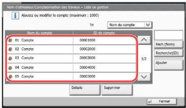 OLIVETTI dCopia 4500MF plus - Modifier un compte. - 1