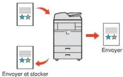 OLIVETTI dCopia 4500MF plus - REMARQUE - 1