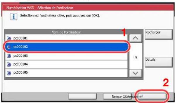 OLIVETTI dCopia 4500MF plus - Procedure en utilisant cette machine - 1