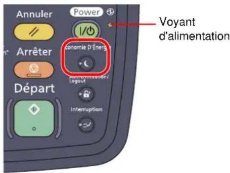 OLIVETTI dCopia 4500MF plus - Mode faible consommation - 1