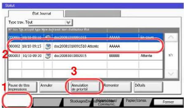 OLIVETTI dCopia 4500MF plus - Sélectionner le travail qui doit devenir prioritaire et appuyer sur [Annulation de priorité]. - 1