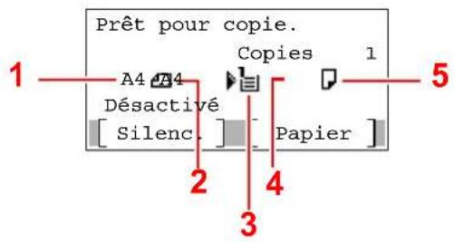 OLIVETTI dCopia 4514MF - Affichage des originaux et du papier - 1
