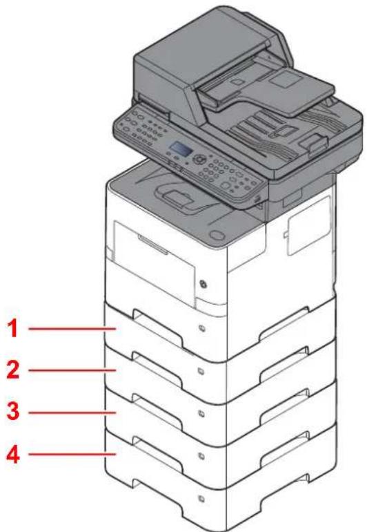 OLIVETTI dCopia 4514MF - Avec les équipements en option installés - 1