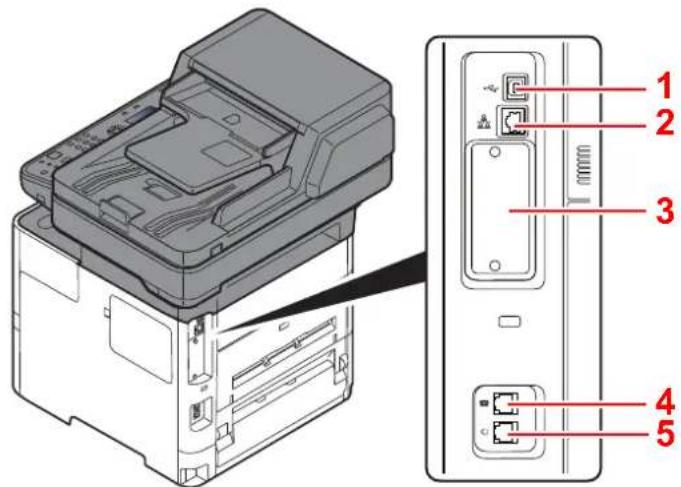 OLIVETTI dCopia 4514MF - Connecteurs/intérieur - 1
