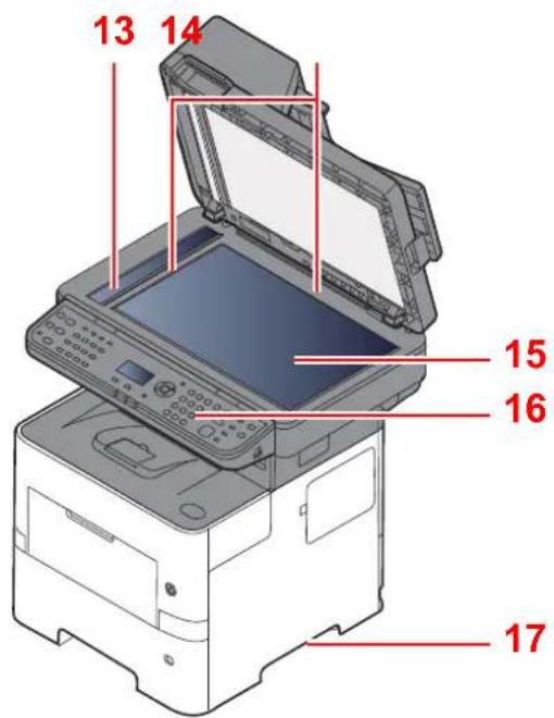 OLIVETTI dCopia 4514MF - Extérieur de la machine - 2