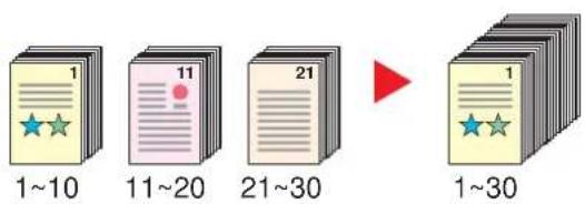 OLIVETTI dCopia 4514MF - Numérisation continue - 4