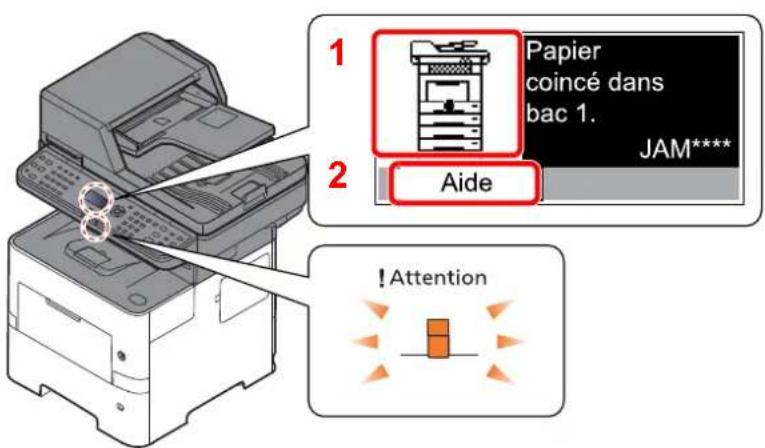 OLIVETTI dCopia 4514MF - Indicateurs d'emplacement de bourrage - 1