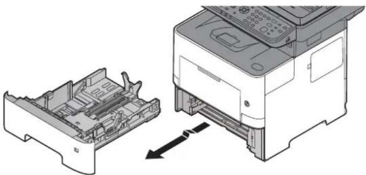 OLIVETTI dCopia 4514MF - Sortir entièrement le magasin de la machine. - 1