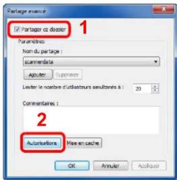 OLIVETTI dCopia 4514MF - Configurer les paramètres d'autorisation. - 1