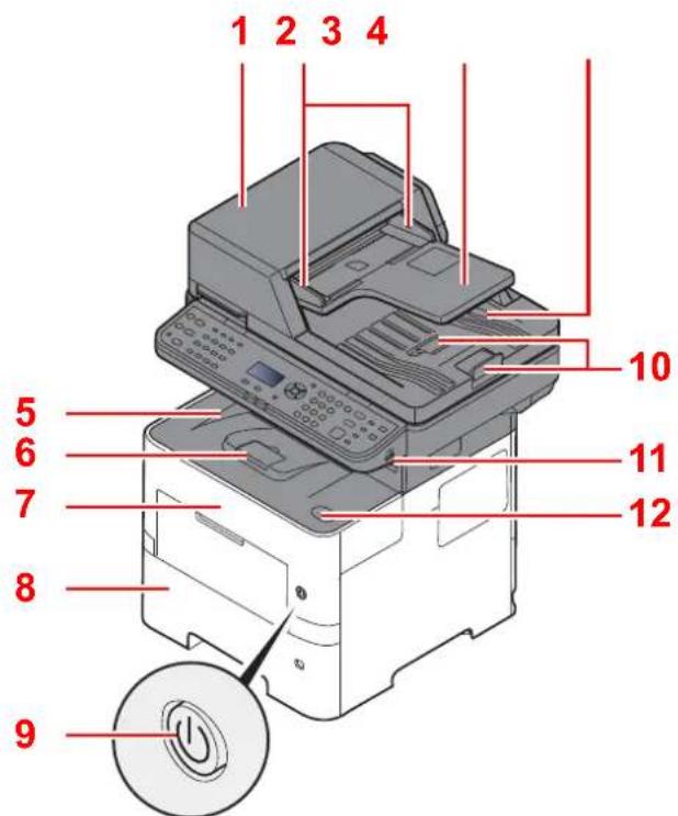 OLIVETTI dCopia 4514MF - Extérieur de la machine - 1