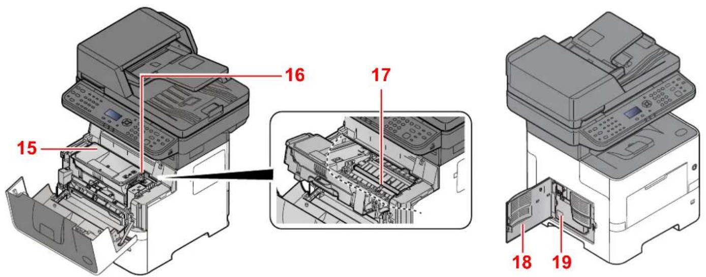 OLIVETTI dCopia 4514MF - Connecteurs/intérieur - 3