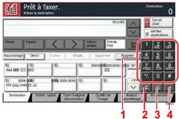 OLIVETTI dCopia 8001MF - Lorsque les touches numériques sont prévues sur l'écran de base du fax - 1