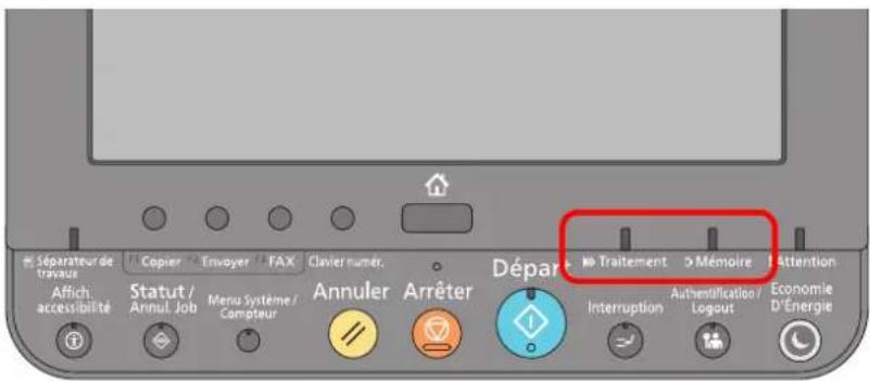 OLIVETTI dCopia 8001MF - Voyants allumés lors d'une operation d'envoi/réception - 1