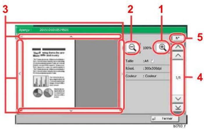 OLIVETTI dCopia 8001MF - Utilisation de l'écran de prévisualisation - 1